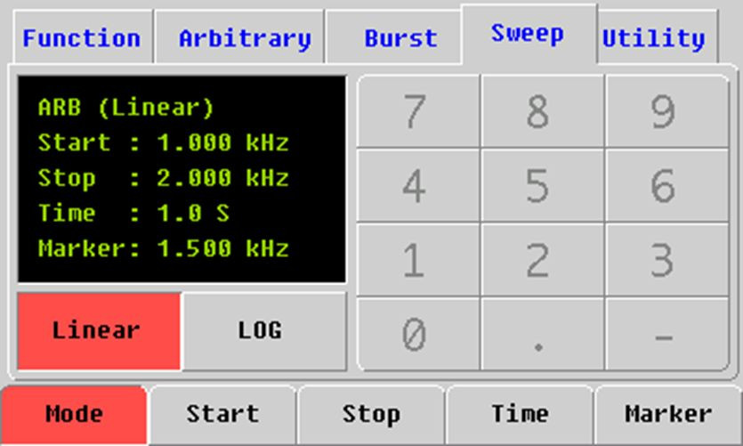 Mini PC-Based Signal Function Arbitrary Waveform Generator 10MHz 3'' TFT LCD USB