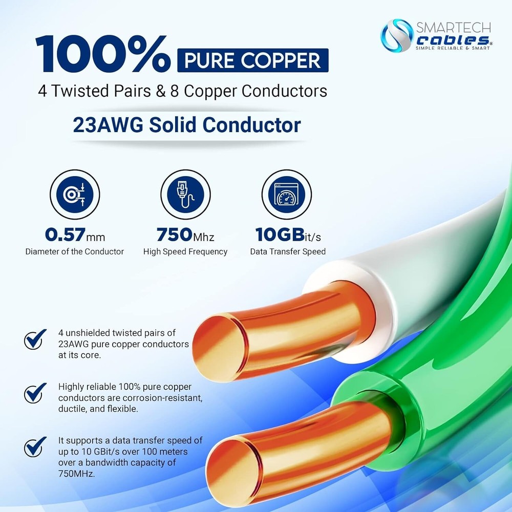 Cat6A Plenum Cable 1000ft Solid Copper 750MHz UTP Bulk Ethernet LAN Wire White