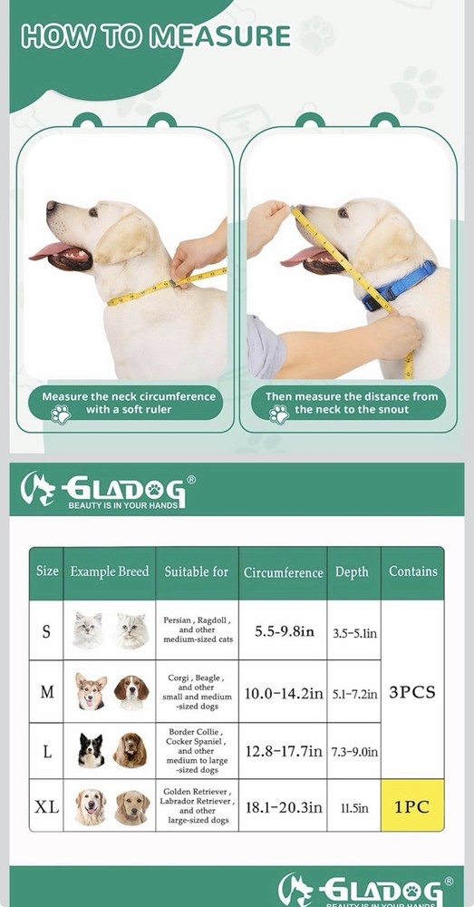 3 PCS Flexible Plastic Cone for After-Surgery Size Medium