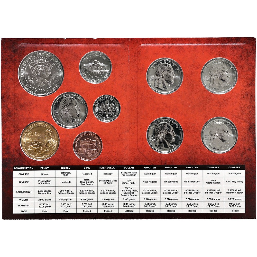 2022 Mint Set Original Plastic 20 BU Coins