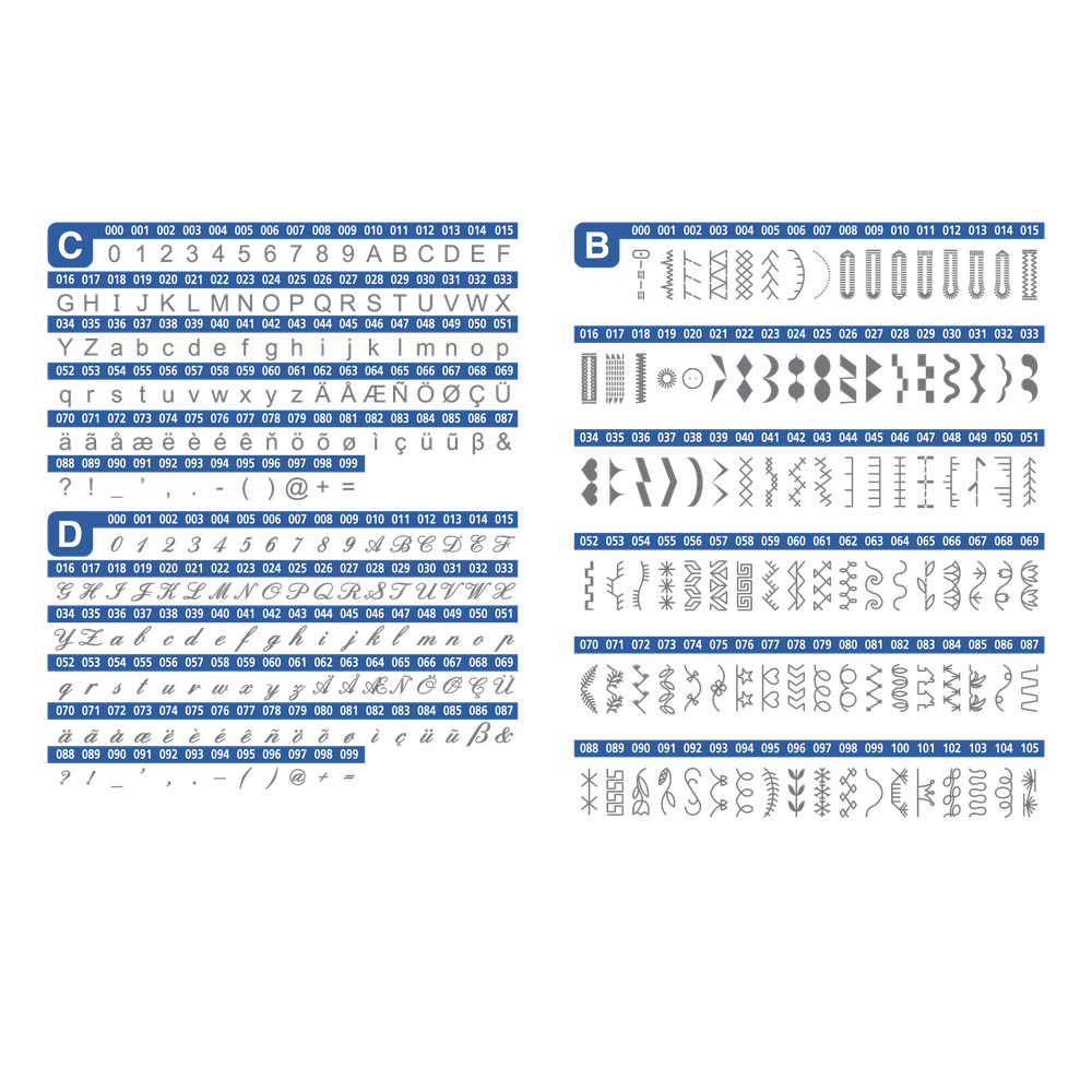 Necchi NC-103D Computerized Sewing Machine