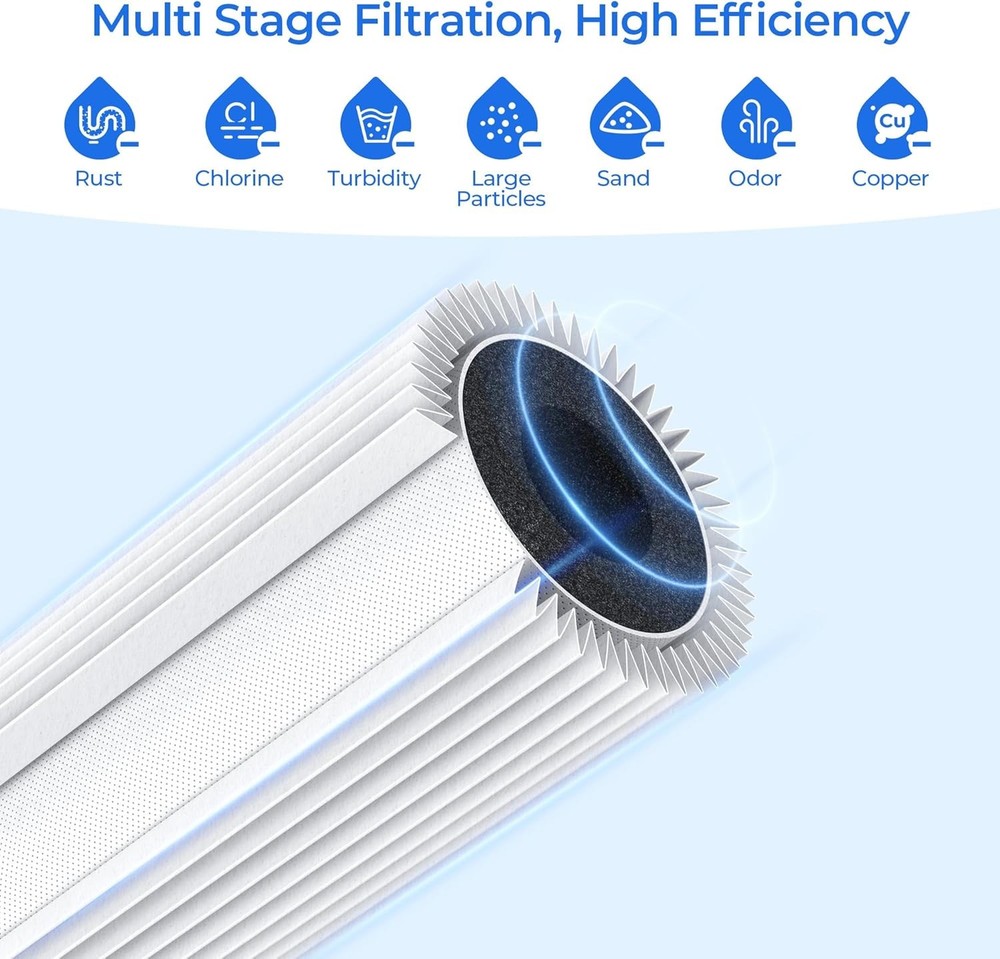 For Amway eSpring Water Purifier Replacement Filter UV Technology 100186