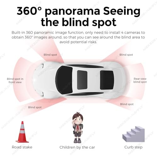 DUDUAUTO 360° Panoramic Camera 1080P AHD, Rear Front Left Right Around View