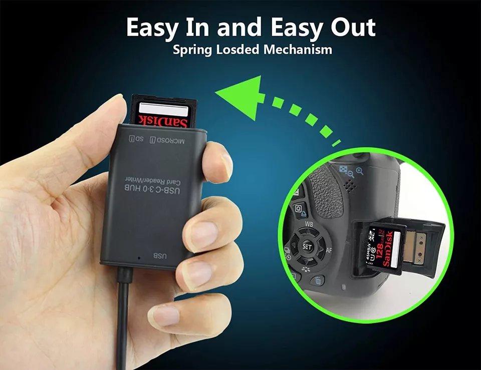 USB C to SD Card Reader Writer OTG Adapter USB 3.0 Micro SD Memory Card Reader