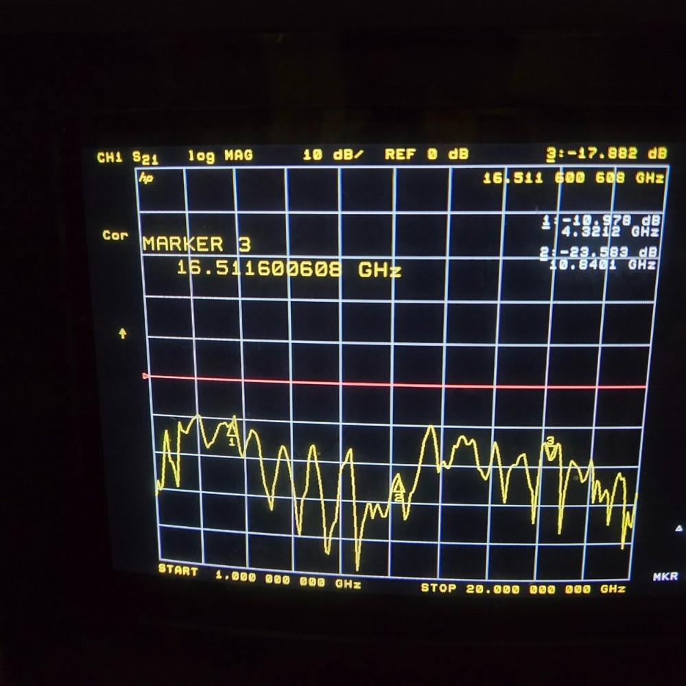 mystery RF stripline device (coupler? filter?) SMA, or a nice project box Plots