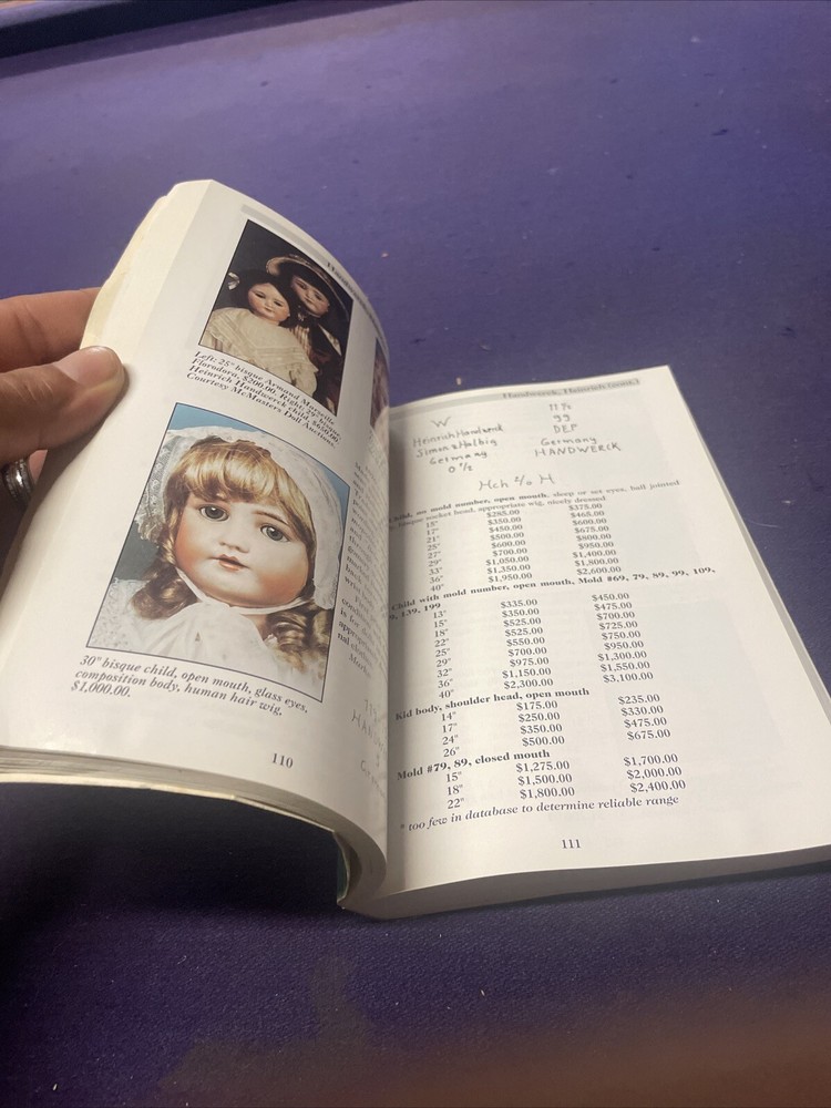Doll Values Antique to Modern by Patsy Moyer