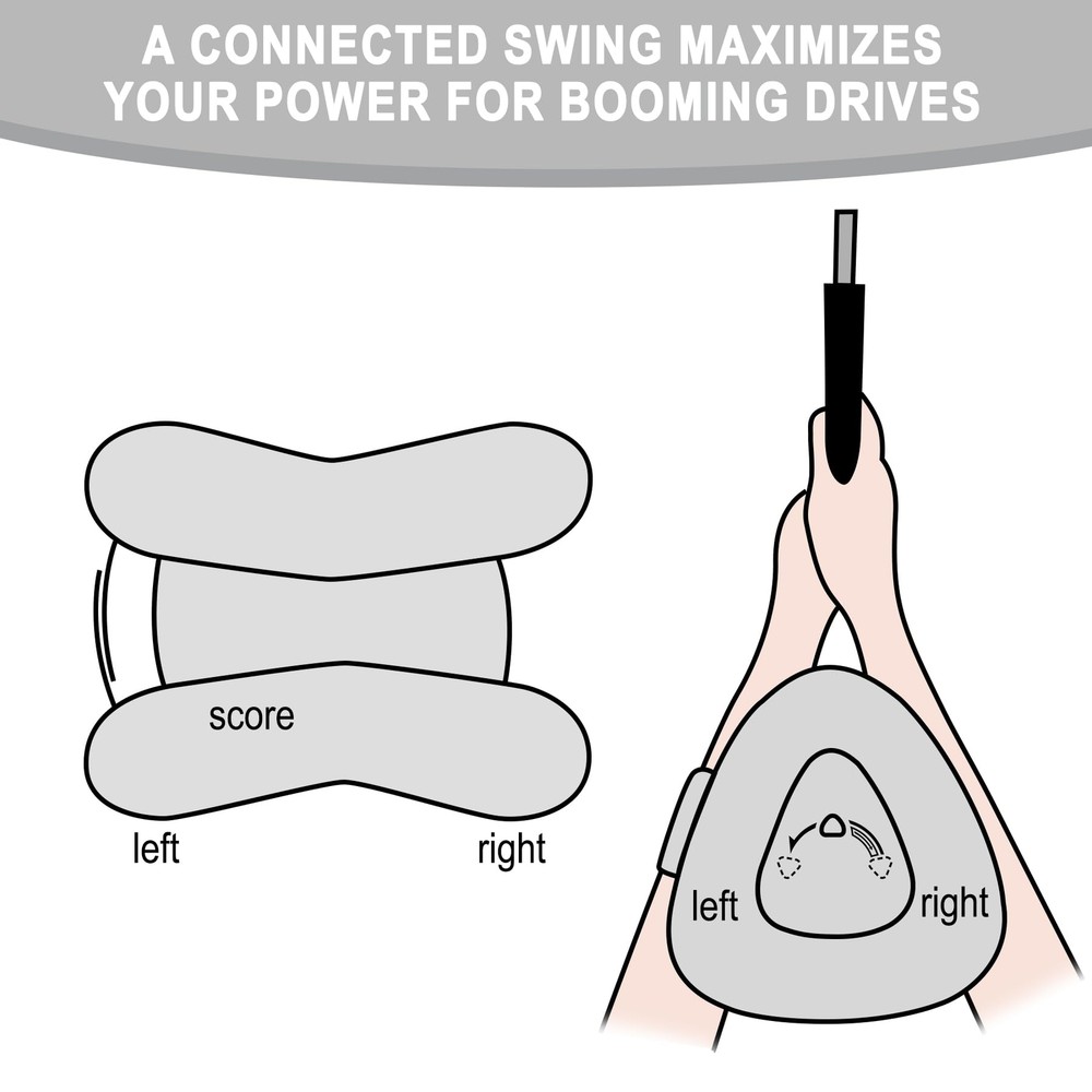 Golf Swing Training Aids Inflatable Triangle Teacher Fit Posture Correction P...