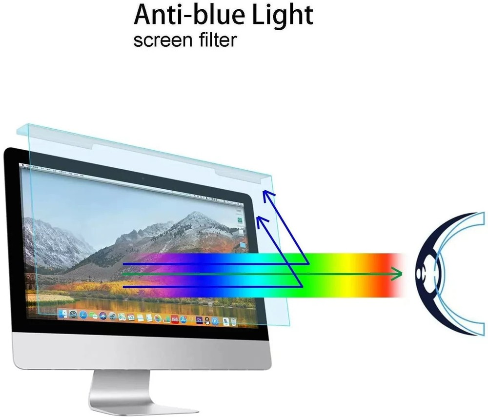 Universal Blue Light Blocking Screen Protector For 21-22" .