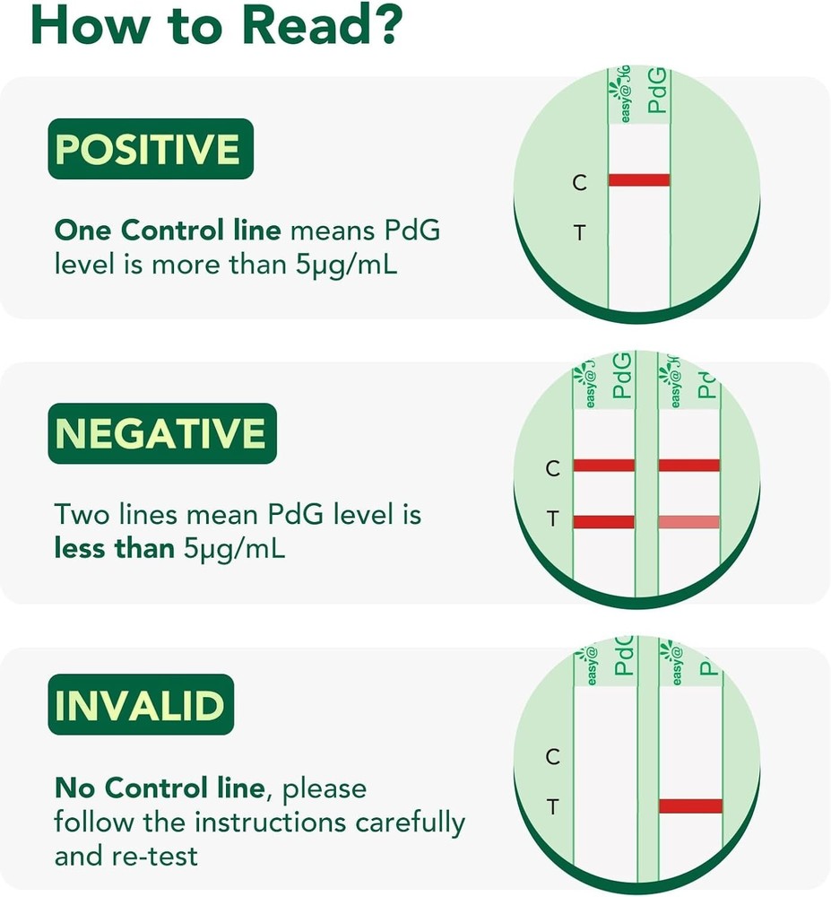 Easy@Home PdG Ovulation Test Strips – 5 Count, Hormone Tracking Kit
