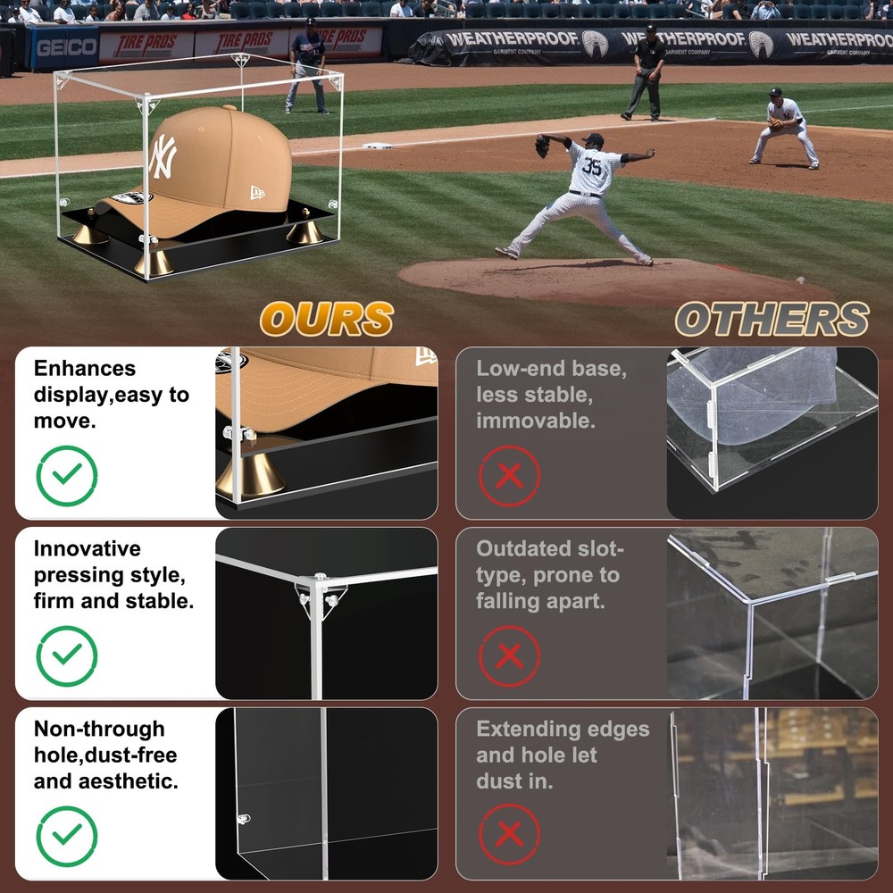Clear Hat Display Case Ã¢â‚¬â€œ Acrylic Baseball Cap Showcase with Double Bas...
