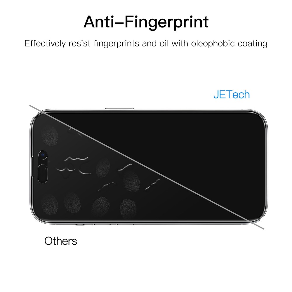 JETech Privacy Screen Protector for iPhone 14 Pro Max 6.7-In with Lens Protector