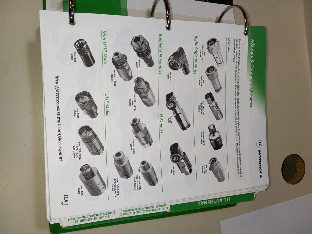 MOTOROLA SITE EQUIPMENT BOOK