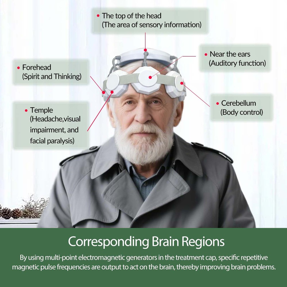 TMS Brain Stimulation Device with 50Hz Peak Frequency for Bipolar Panic Support