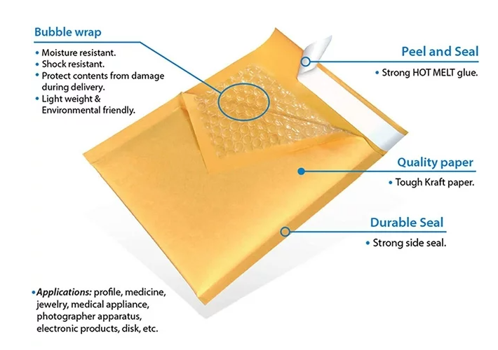 Bubble Mailers 9.5x14.5inch Self-Seal Envelope #4