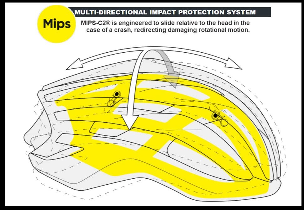 Rivale MIPS Helmet, Black Matte/Glossy, Small