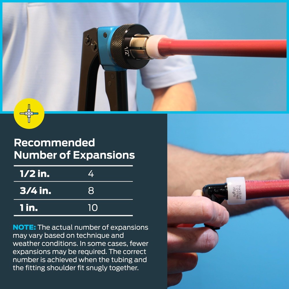 SharkBite PEX-A Expansion Tool Kit, Includes 1/2 inch, 3/4 and 1 Blue