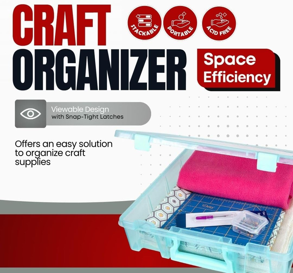Craft Organizer Box Super Satchel 1 Compartment Storage Case Aqua 1 Pack