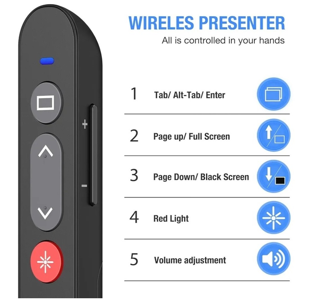Rechargeable Presentation Clicker for Green Light Pointer, Wireless Presenter...