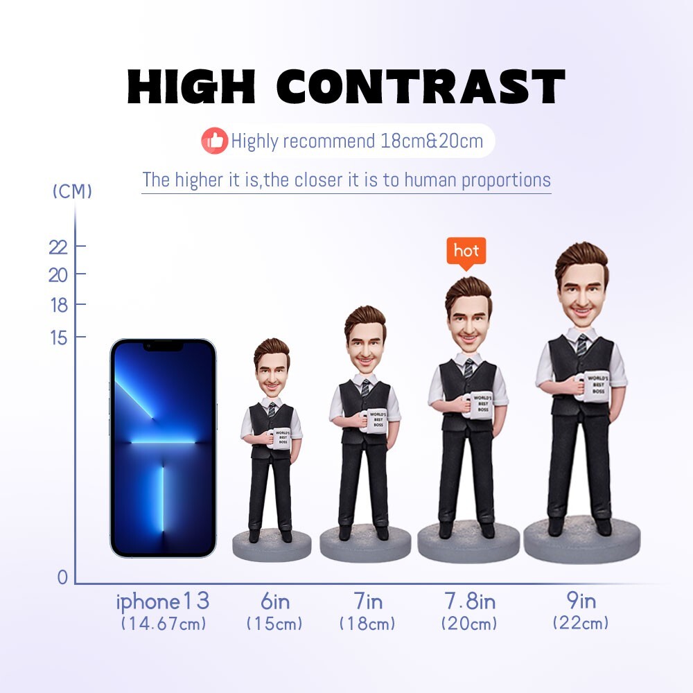 Handmade Custom Bobblehead,Previewable and Modifiable,Figures Full Personalized