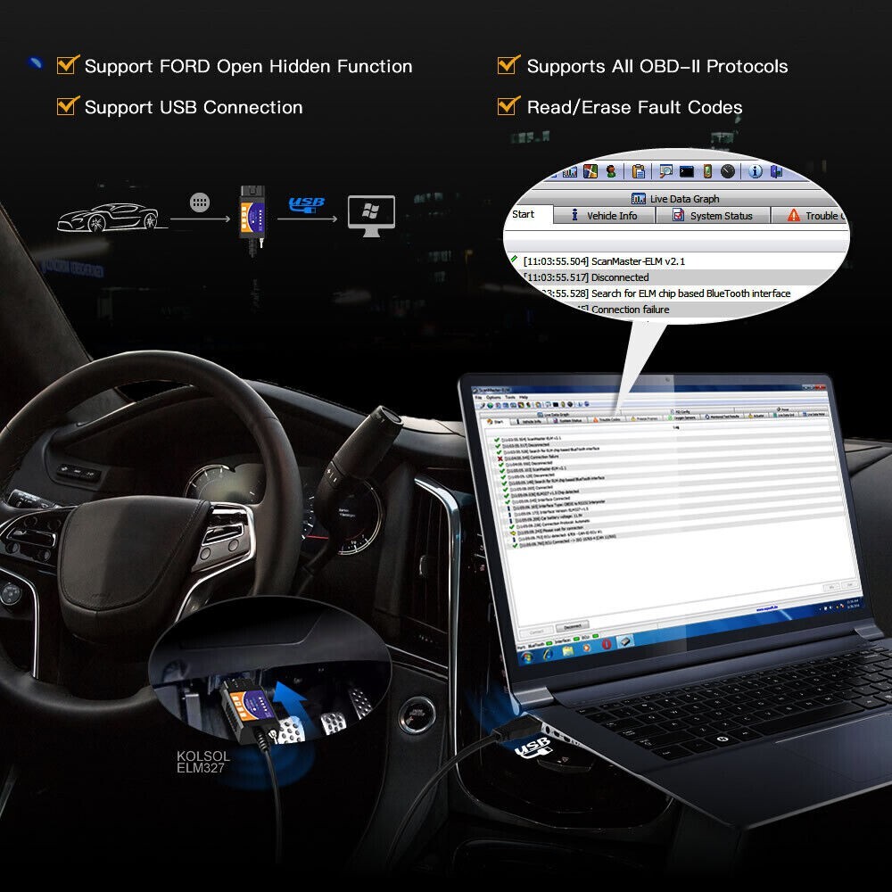 BT5 OBD2 Bluetooth Car Scanner ELM327 Android Auto Torque Diagnostic Scan Tool