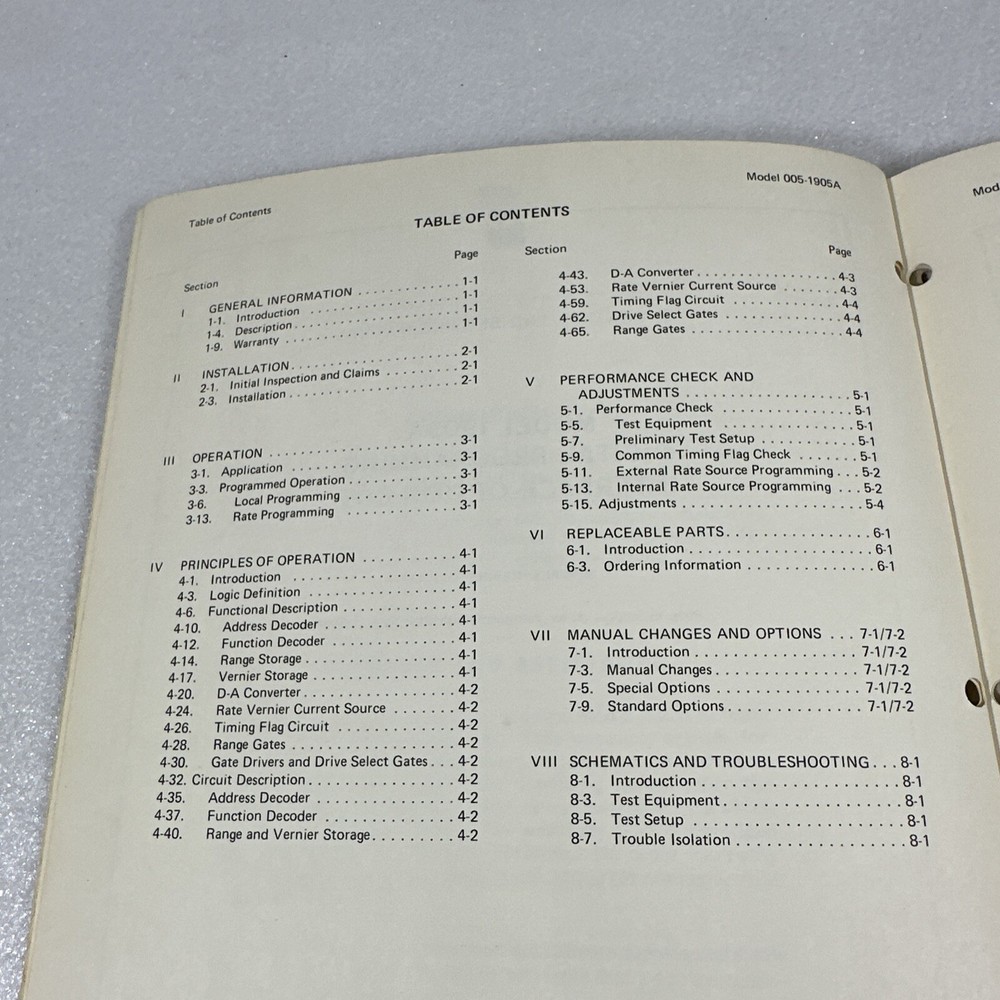 HP 1905 Digital Programming Interface Option 005 Operating Manual 01905-90904