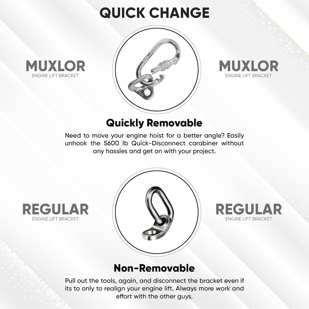 5600 lb Engine Lift Brackets for Lifting/ Pulling Transmissions/ Engines/ Motors