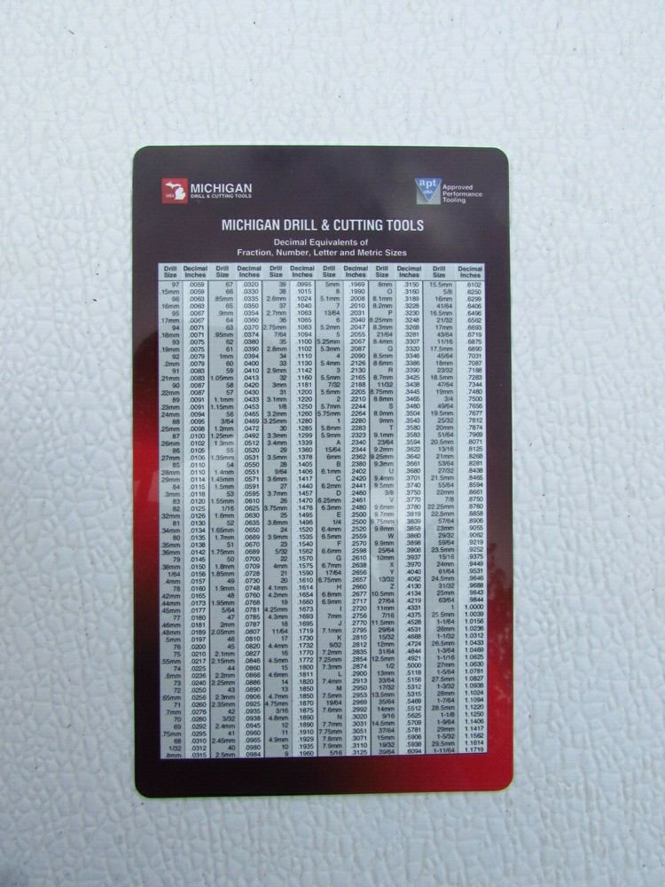 DECIMAL POCKET CHART/ WITH TAP DRILL SIZES--3-1/2" X 6"