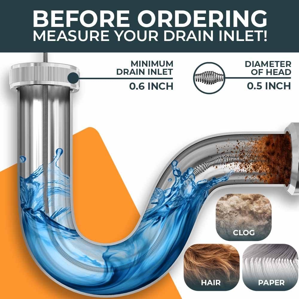 drain snake - Auto Feed - Ideal plumbing snake for sink and drain unblocking ...
