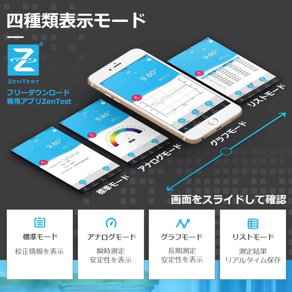 Apera Instruments, LLC-AI3719 PC60-Z Bluetooth Multi-Parameter Smart Tester P...