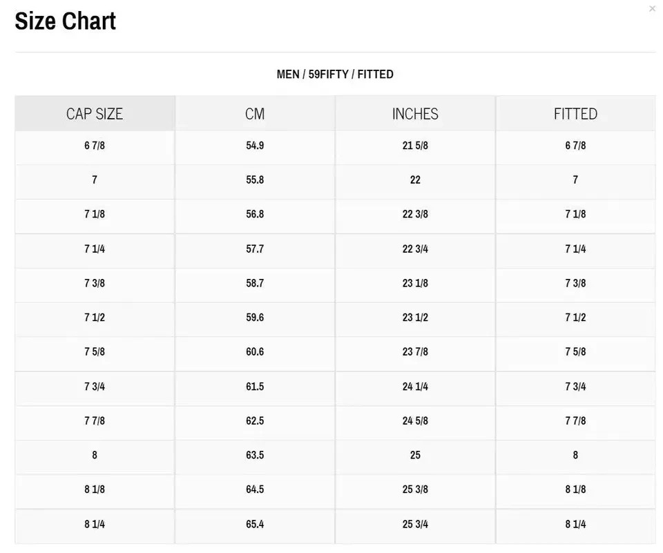 Spring Training Seattle Mariners SEA MLB Authentic Era 59FIFTY Fitted Hat
