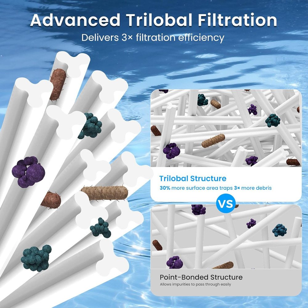 CC200 Pool Filter Cartridge Replacement for Pentair Clean & Clear 200, Replace P