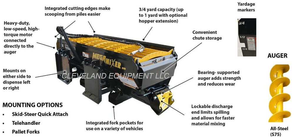 DANUSER S75 MEGA MIXER ATTACHMENT SkidSteer Loader Feed Sand Cement Auger Bucket