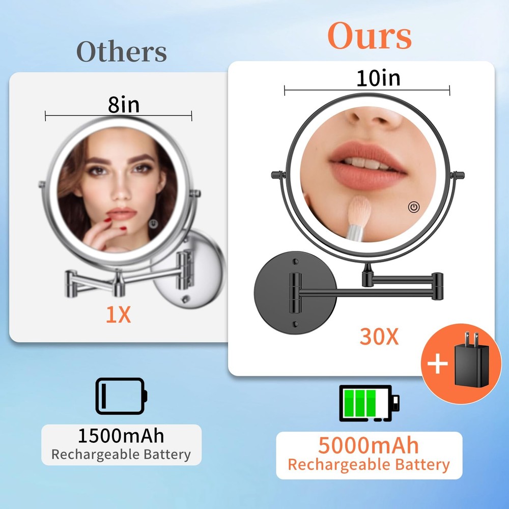 5000mAh Rechargeable Wall Mounted Makeup Mirror with Lights, 8.7" Double Side...