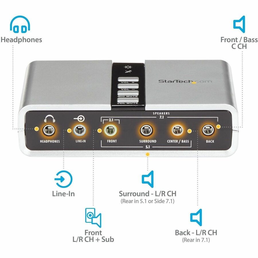 StarTech 7.1 USB Audio Adapter External Sound Card (ICUSBAUDIO7D)