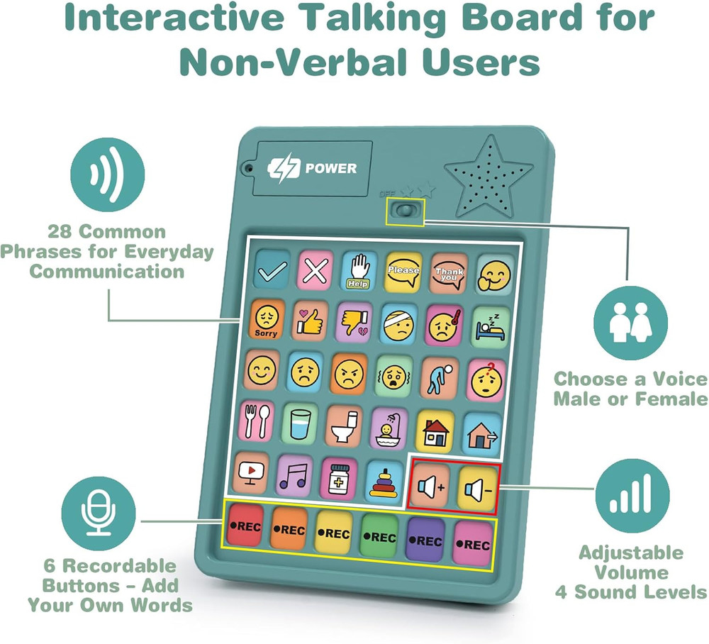 AAC Device for Autism, Speech Therapy Materials, Non Verbal Communication Tools