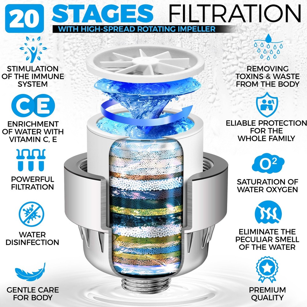 AquaHomeGroup 20-Stage 4 Count (Pack of 4), 20 Stage With Spin Propeller