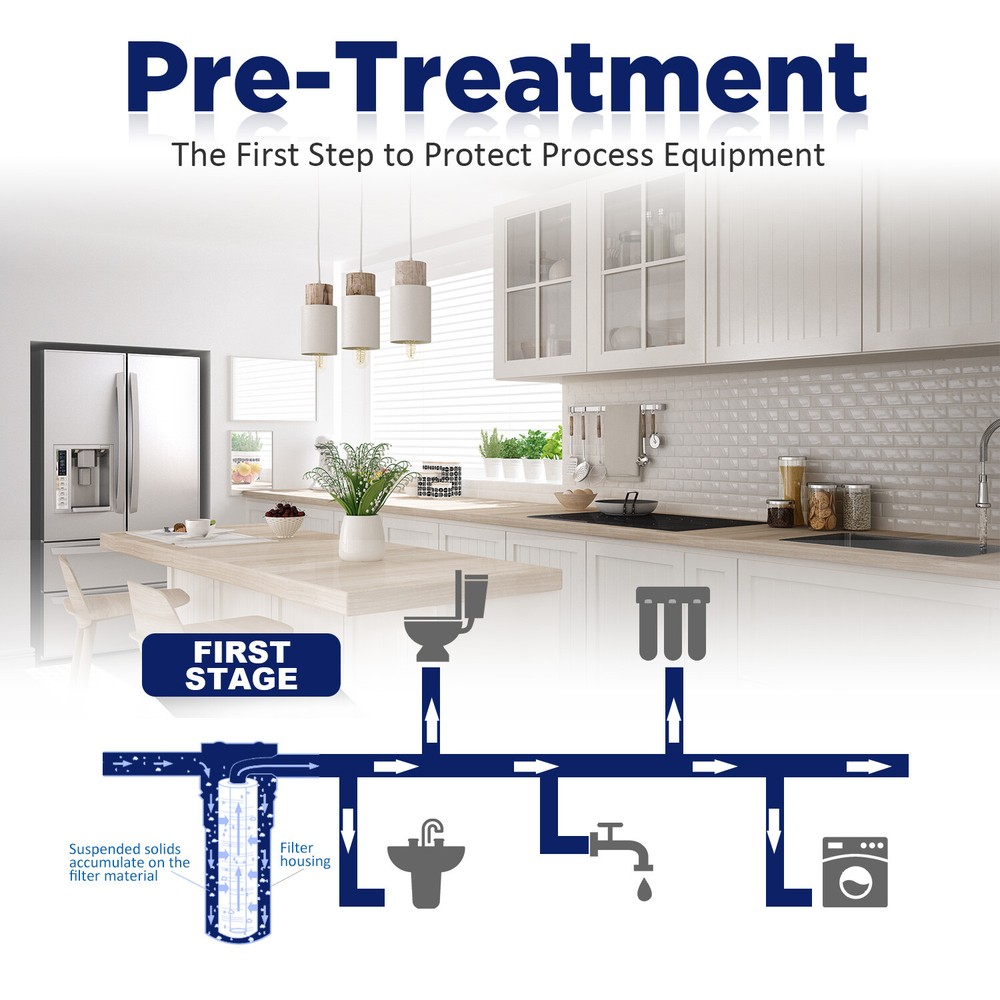 10 Micron 20"x4.5" Big Blue String Wound Sediment Water Filter for SimPure DB20P