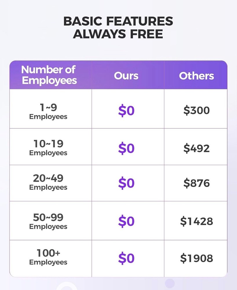 Biometric Time Clock ( Black)