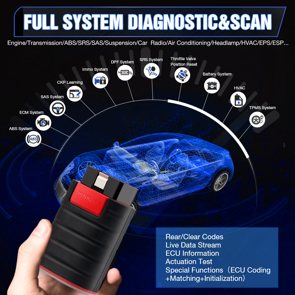THINKDIAG Bluetooth Car OBD2 Scanner Diagnostic Scan Tool for iPhone & Android