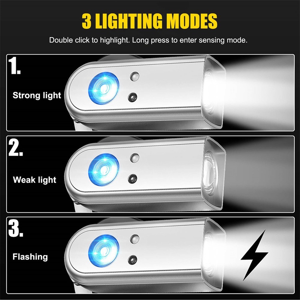 Ear-Mounted Headlamp Motion Sensor Super Bright Headlight for Camping Hiking