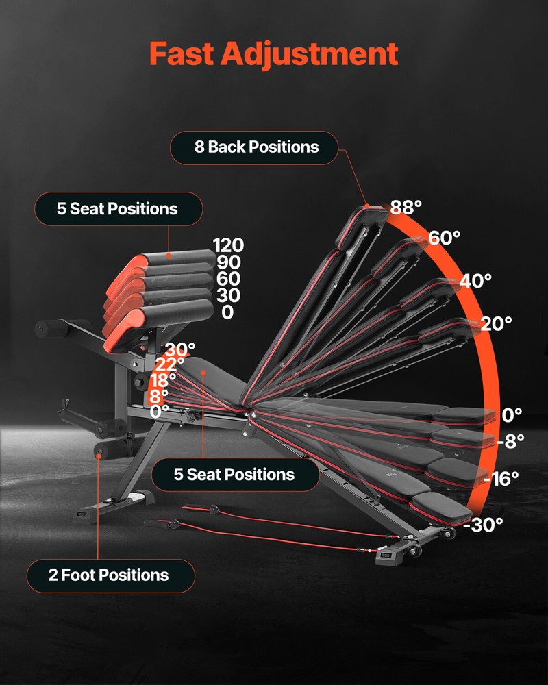 Weight Bench Sit up Bench for Home Gym Strength Training Workout Adjustable