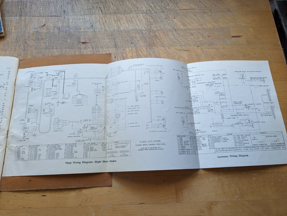 1965 Vauxhall Victor 101 Owners Handbook