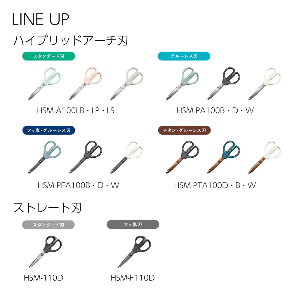 Kokuyo Saxa Scissors Black HSM-110D