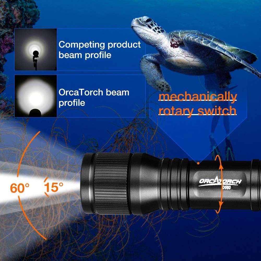 ORCATORCH D560 Mini Scuba Dive Light Headlamp Rotary Switch Underwater Torch ...