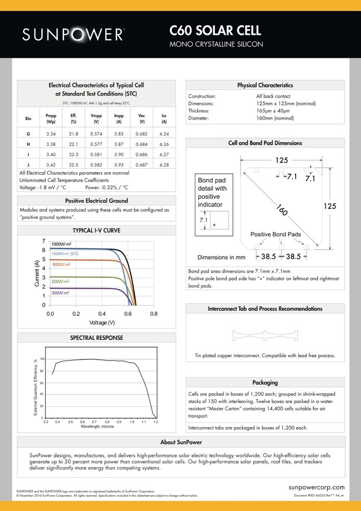 Sunpower Solar Cell Flexible C60 E60 Mono Cells For DIY Solar Panel