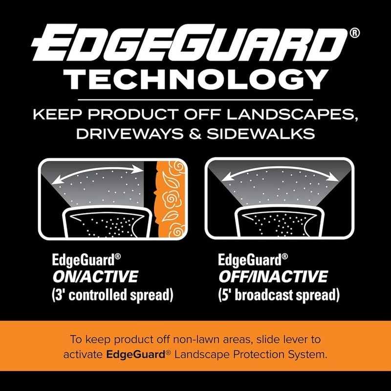 Turf Builder EdgeGuard Spreader Lawn Care Applicator 15000 Sq Ft Coverage New