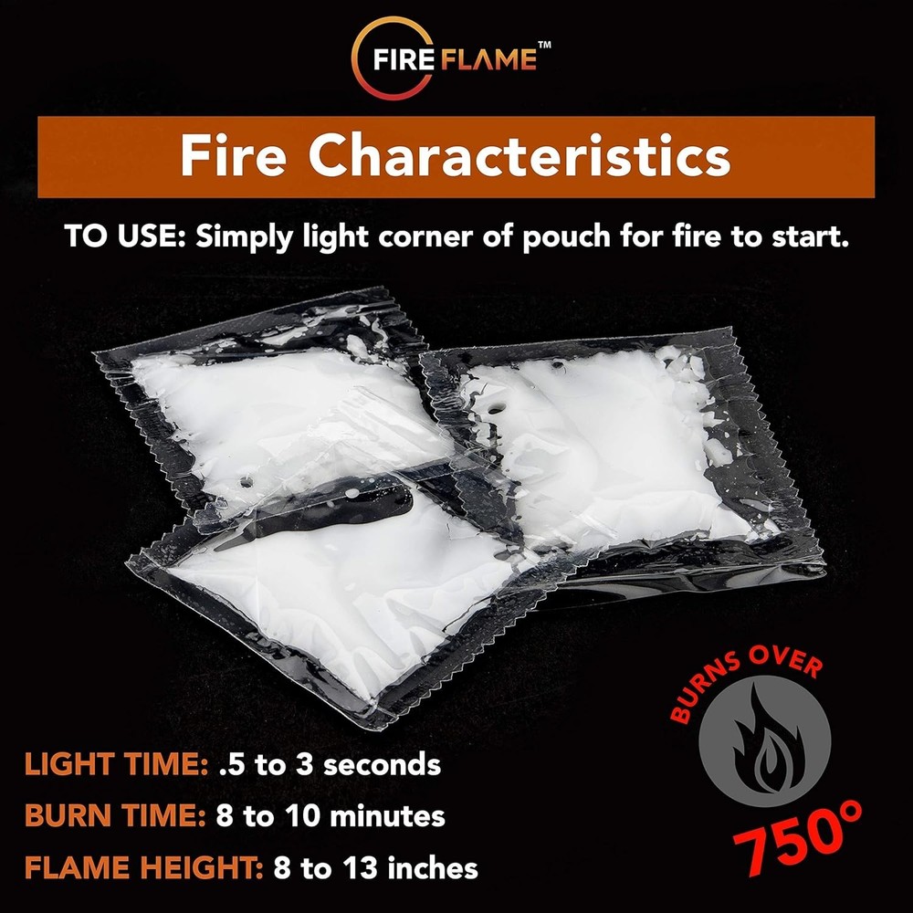 Quick Instant Fire Starter - 100% Waterproof, Odorless & Non-Toxic Fire Solution