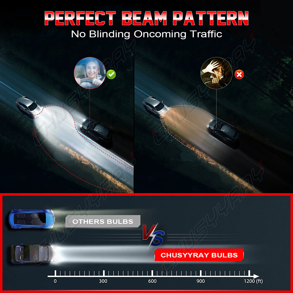 2X Super Bright H7 Halogen Headlight Bulbs Conversion Kit High Low Beam White