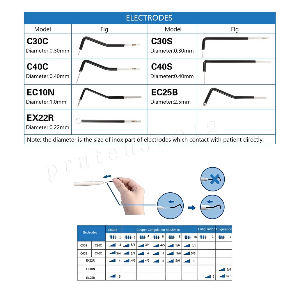 7 x ES20 Electrosurgery Electrode Tips