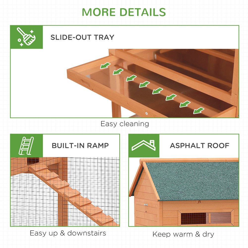 Solid Fir Wooden Backyard Chicken Coop Hen House with Attached Nesting Cube